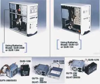 GU series of ATX type switching power supplies & Lead Acid battery combinations. This product allows ATX SPS users to take advantage of our high quality and low cost ATX with the advantage of a disaster-saving... GU series of ATX type switching power supplies & Lead Acid battery combinations. This product allows ATX SPS users to take advantage of our high quality and low cost ATX with the advantage of a disaster-saving...